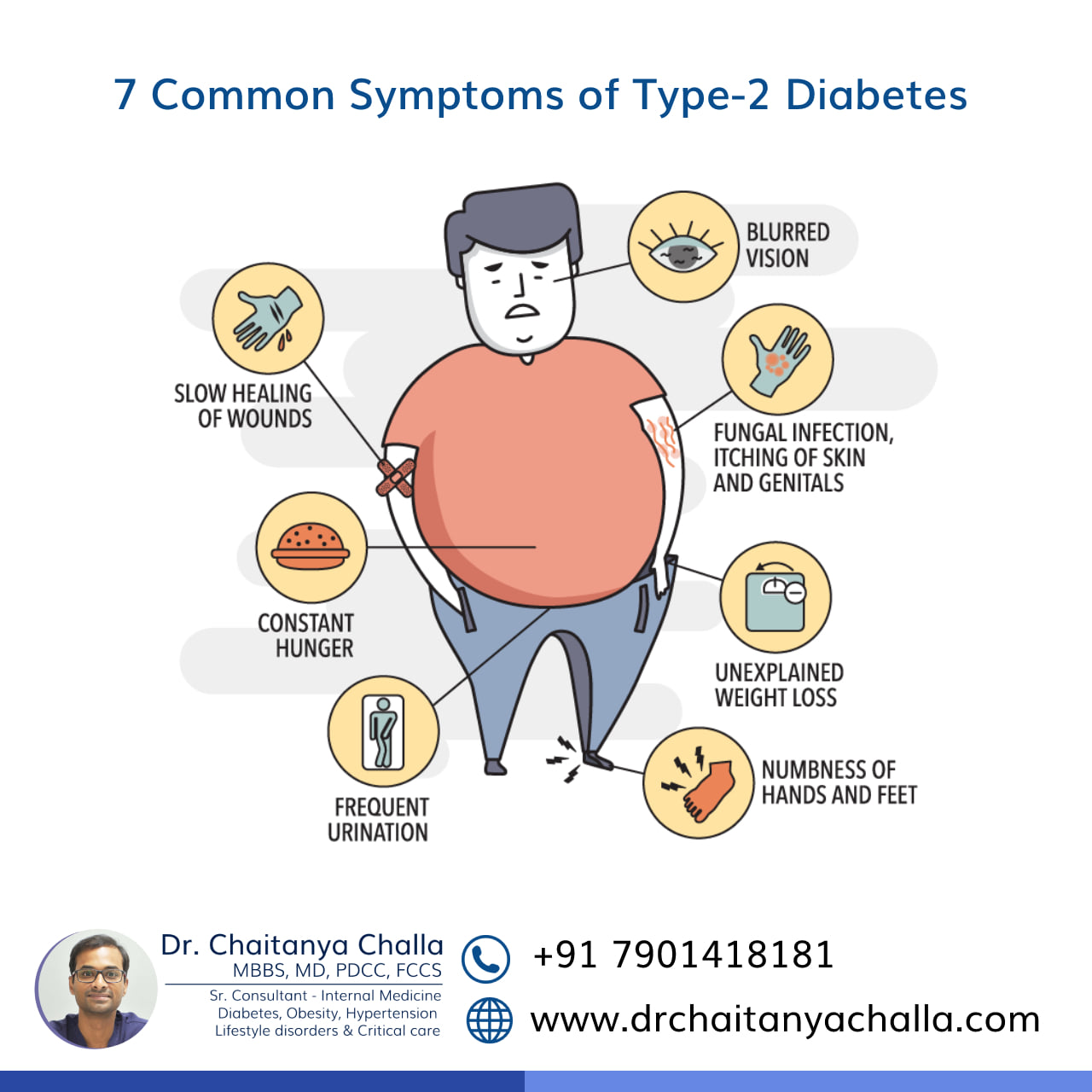 Best Diabetologist in Gachibowli Hyderabad