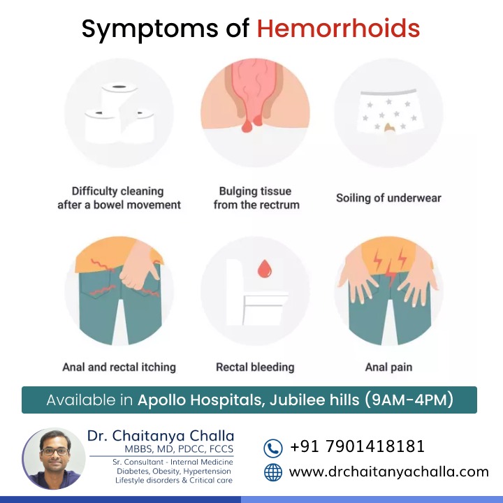 Best Hypertension Specialist in Gachibowli